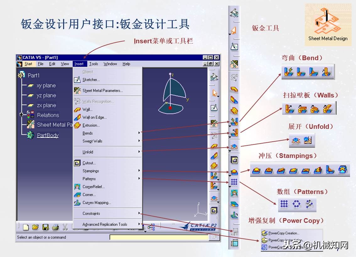 103页ppt免费全讲解,110页ppt全面介绍6s管理