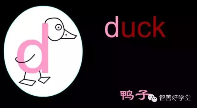 26个英文字母正确发音快速记忆法,26个英文字母数字记忆法
