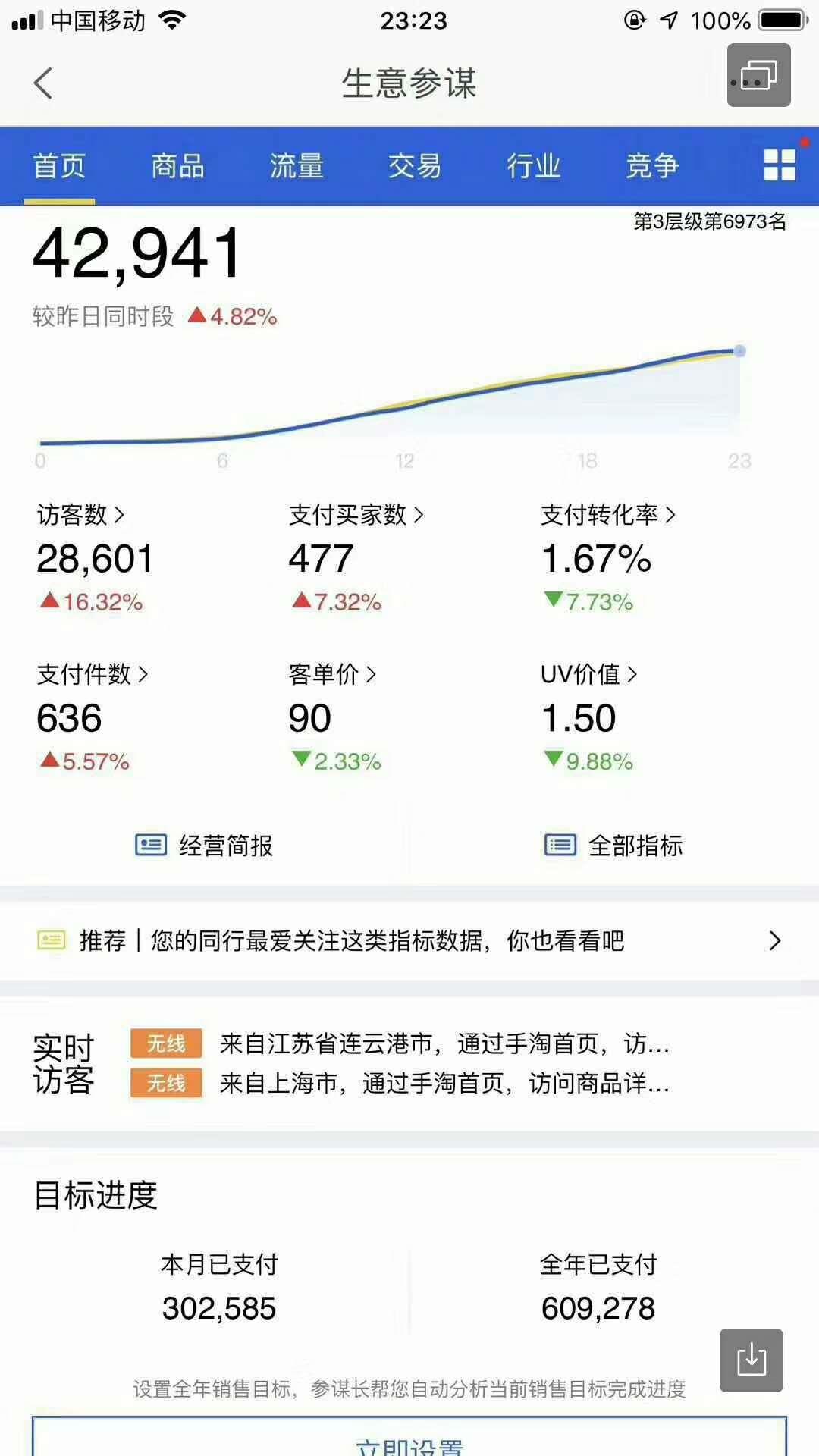 淘宝标签权重怎么分配,淘宝个性化标签权重怎么打造