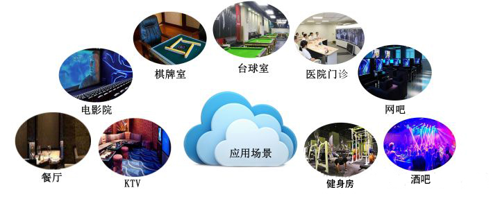 共享充电宝加盟10万元多久回本,有多少人加盟了共享充电宝