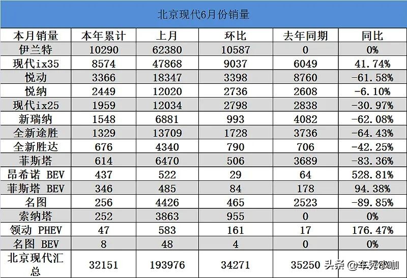 任务完成率低,任务完成不了的几点原因
