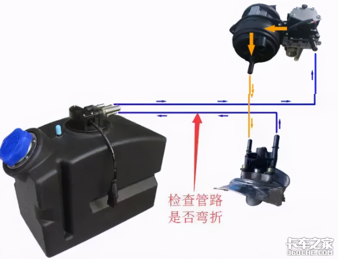 国六怎么判断尿素结晶,国六尿素结晶怎么清除视频