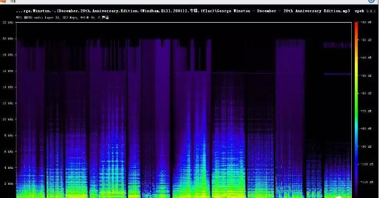车载u盘无损音质是不是智商税,无损音乐是不是智商税
