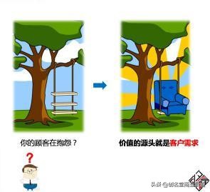 董明珠卸任格力集团董事长后续,董明珠店格力