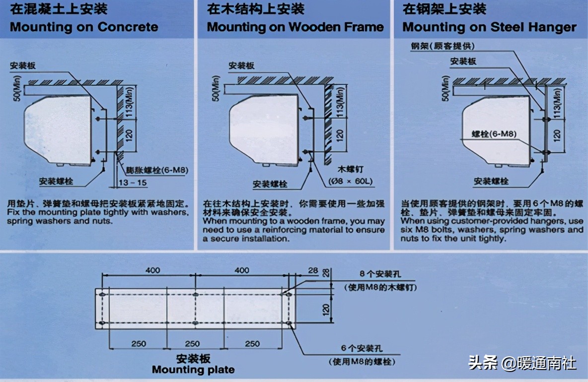 空气幕商用,空气幕