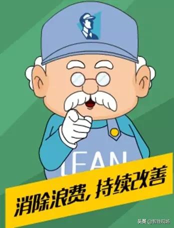 智胜现场课程视频,智胜课程