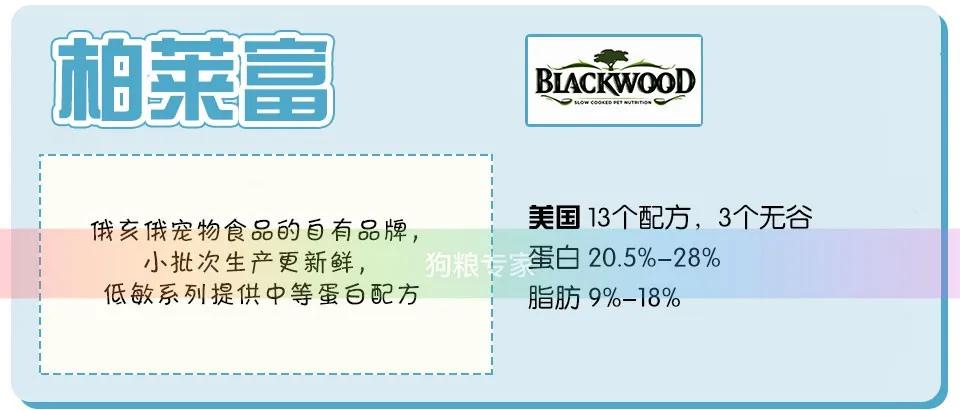 wdj鎺ㄨ崘鐨勭嫍绮帓琛屾,2020wdj鐙楃伯鎺掕