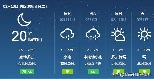 新一轮冷空气衡阳天气预报来了,冷空气抵达衡阳将迎来大降温