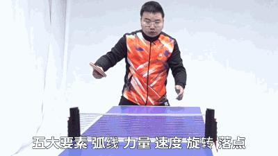 乒乓球发球左旋转与顺旋转的区别,乒乓球顺着旋转和逆着旋转接发球