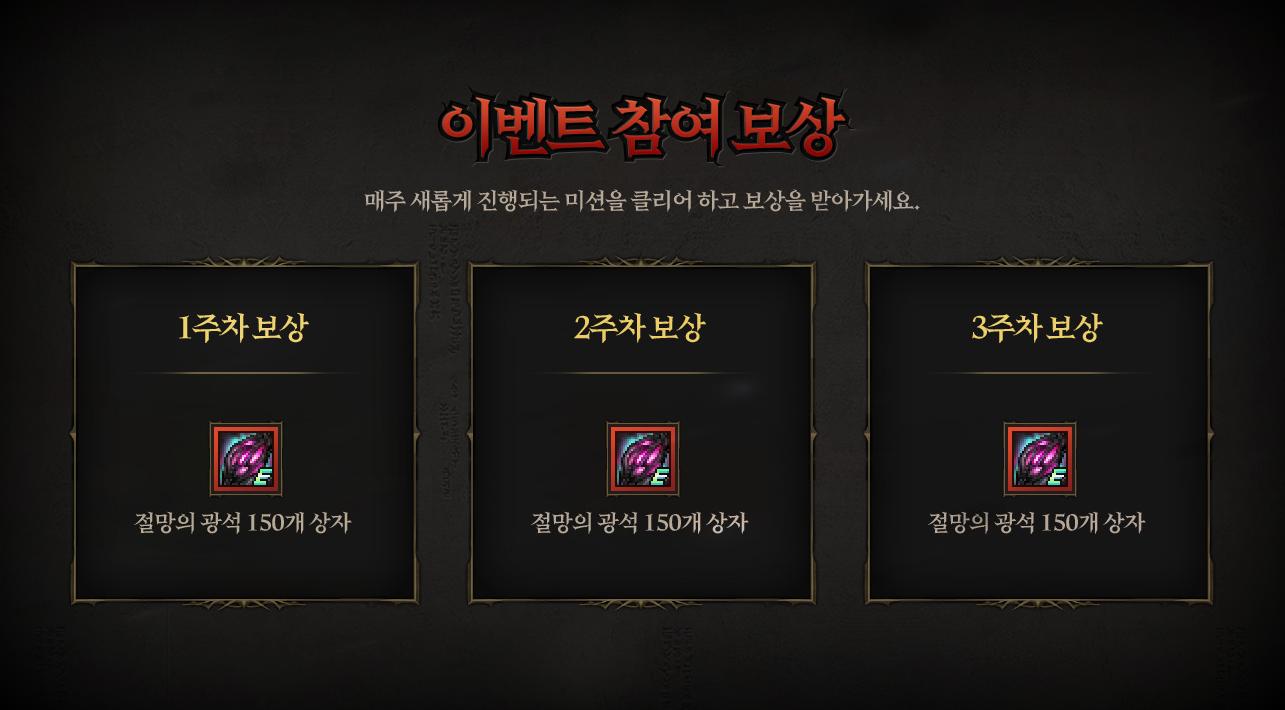 dnf混沌之门背景图片,dnf降临奥兹玛机制