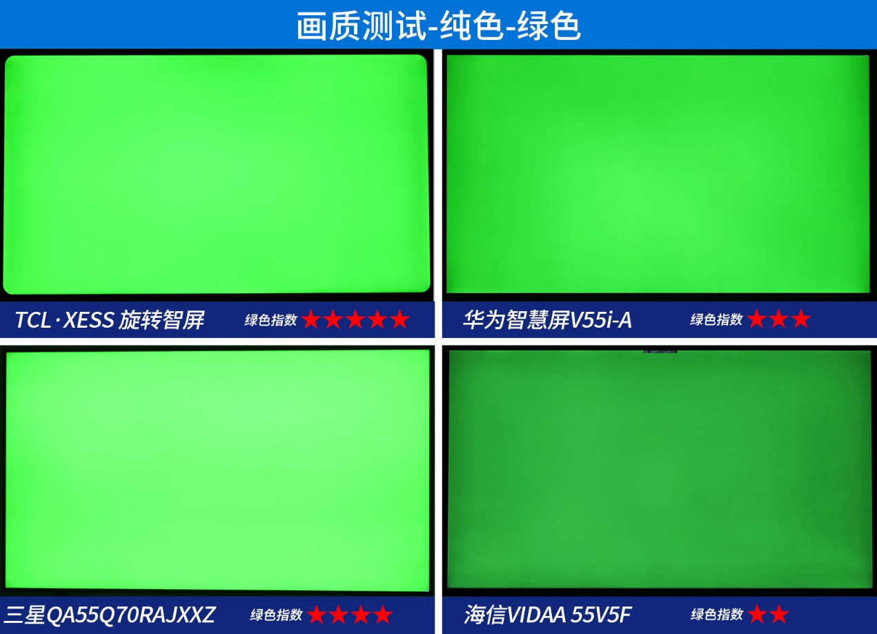 32寸智慧屏推荐评测,四款手机屏幕测评