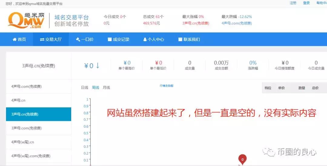 趣出行张冬冬现状,趣出行创始人张冬冬