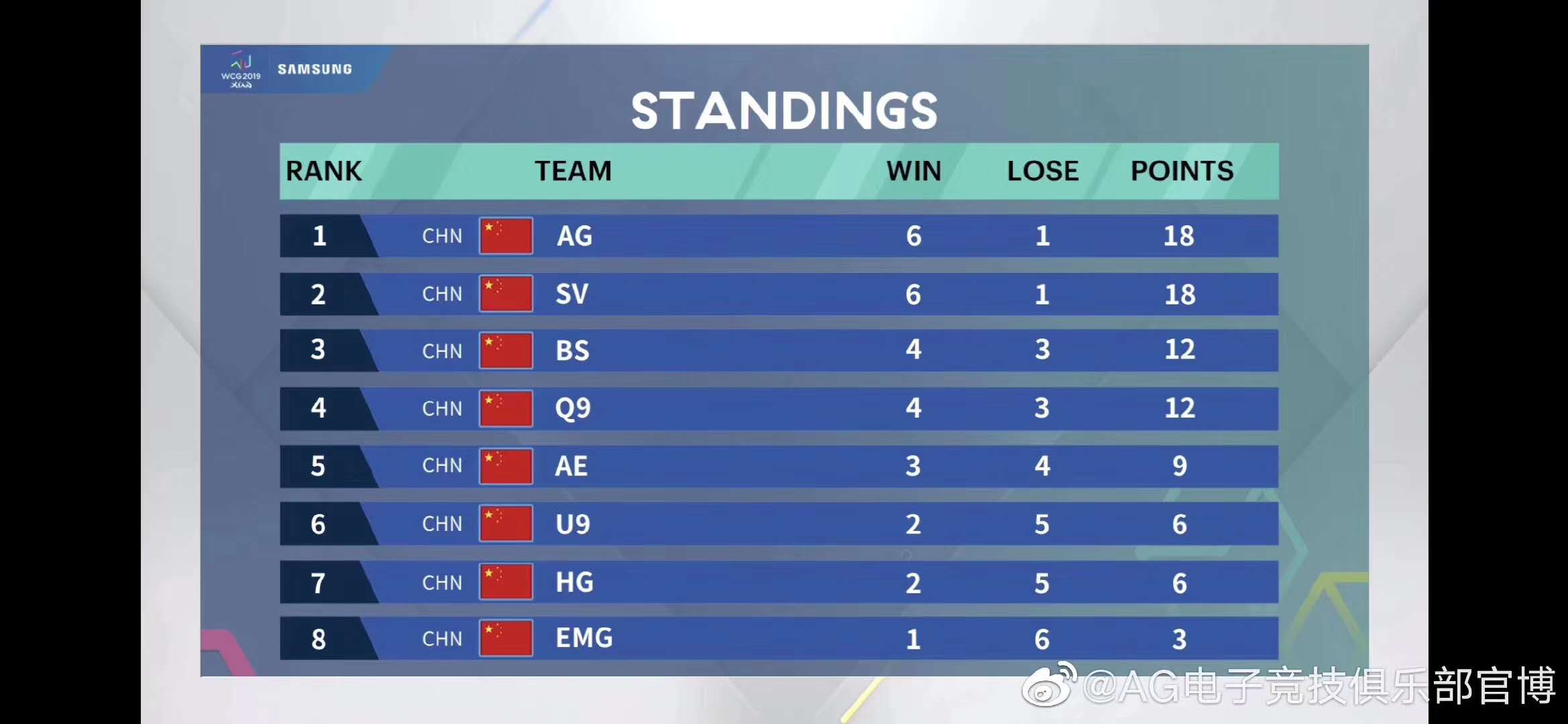 wcg供电所70kg狙神成名视频,wcg70kg狙神成名视频