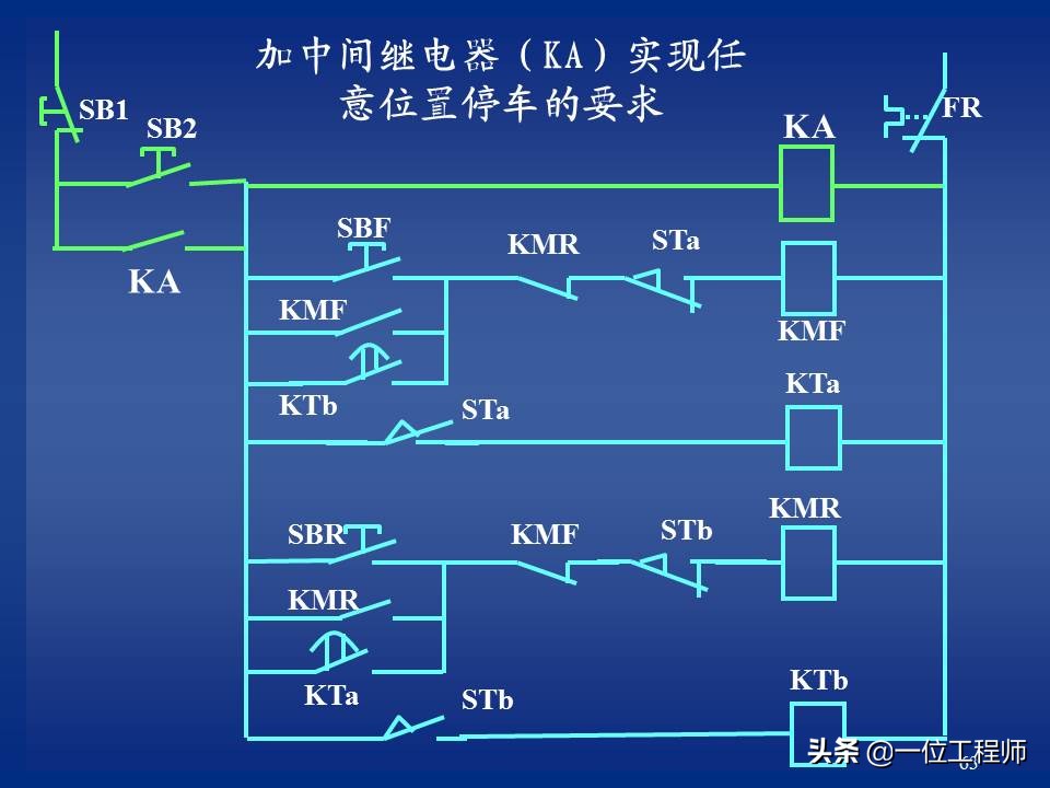 继电器与接触器控制的常用基本线路，绘制原理图的规则，值得保存