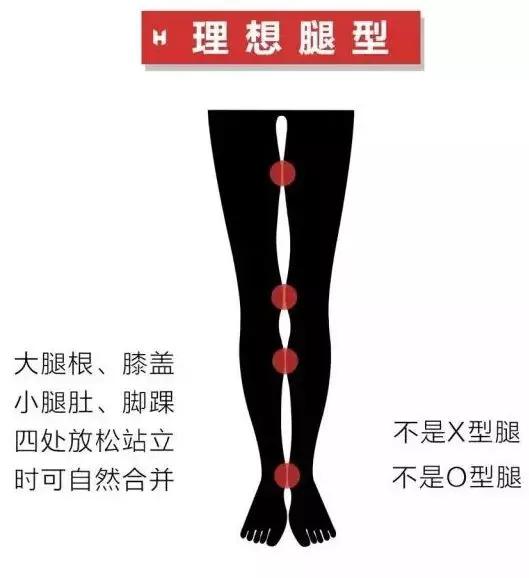 减肥大腿根内侧赘肉的最快方法,大腿内侧和外侧肉肉怎么瘦