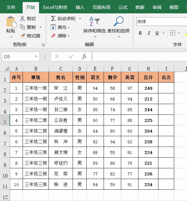 excel表格怎么用公式计算加班时长,excel考勤加班小时计算公式大全