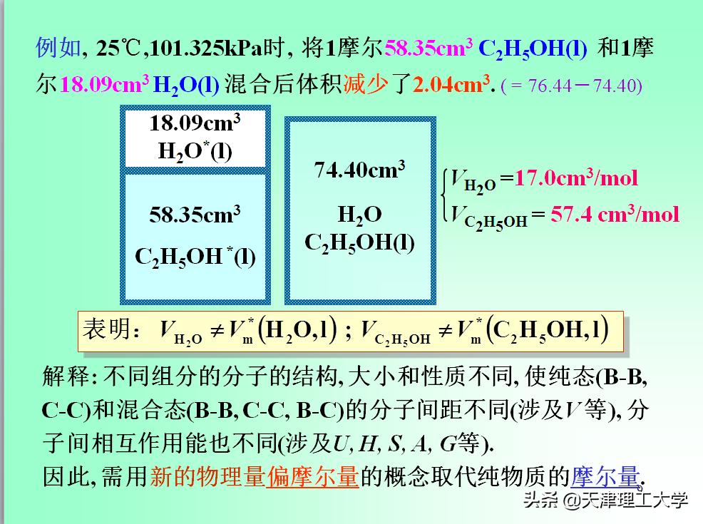 鍖栧鍖栧伐瀛﹂櫌闄㈣澶у叏,鍖栧鍖栧伐瀛﹂櫌瀛﹂