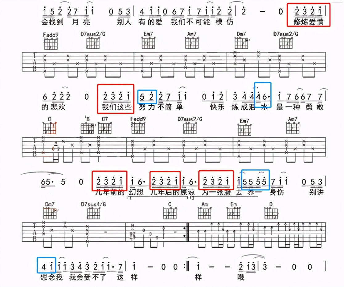 尤克里里万能和弦4536251怎么弹,除了4536251还有什么万能和弦