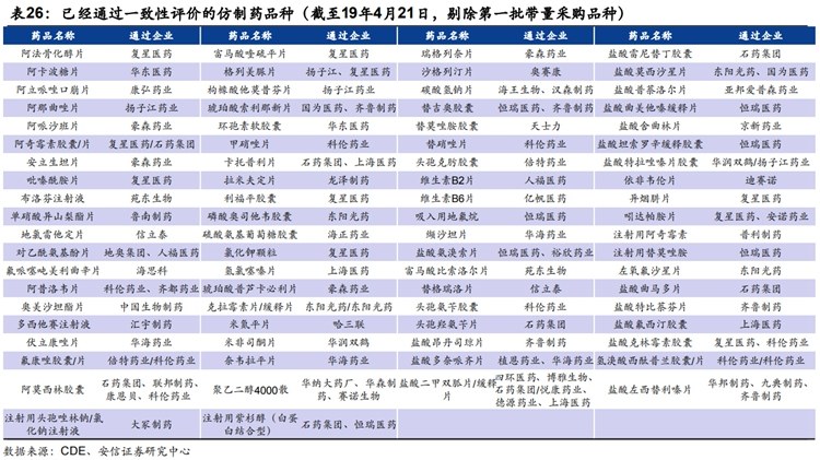 有哪些超级便宜的药,太便宜的药到底能不能吃