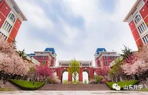 章丘大学城一览表,山东章丘大学城