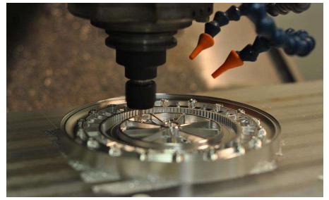 对模型的正确描述,对模型感兴趣学什么专业