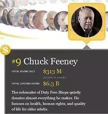 戴15元手表，租一居室，秘密捐出560亿，他活出了上帝的模样！