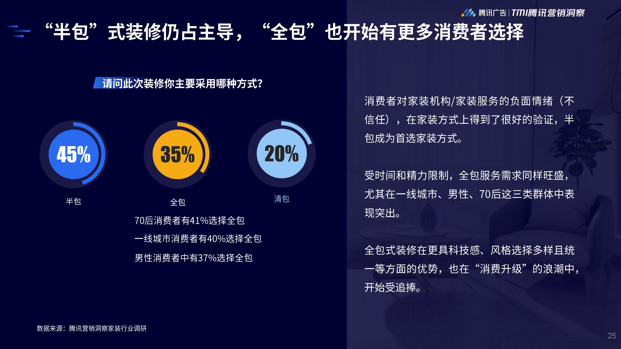 装修主材辅材公认十大最好品牌,十大家装主材品牌排行榜最新