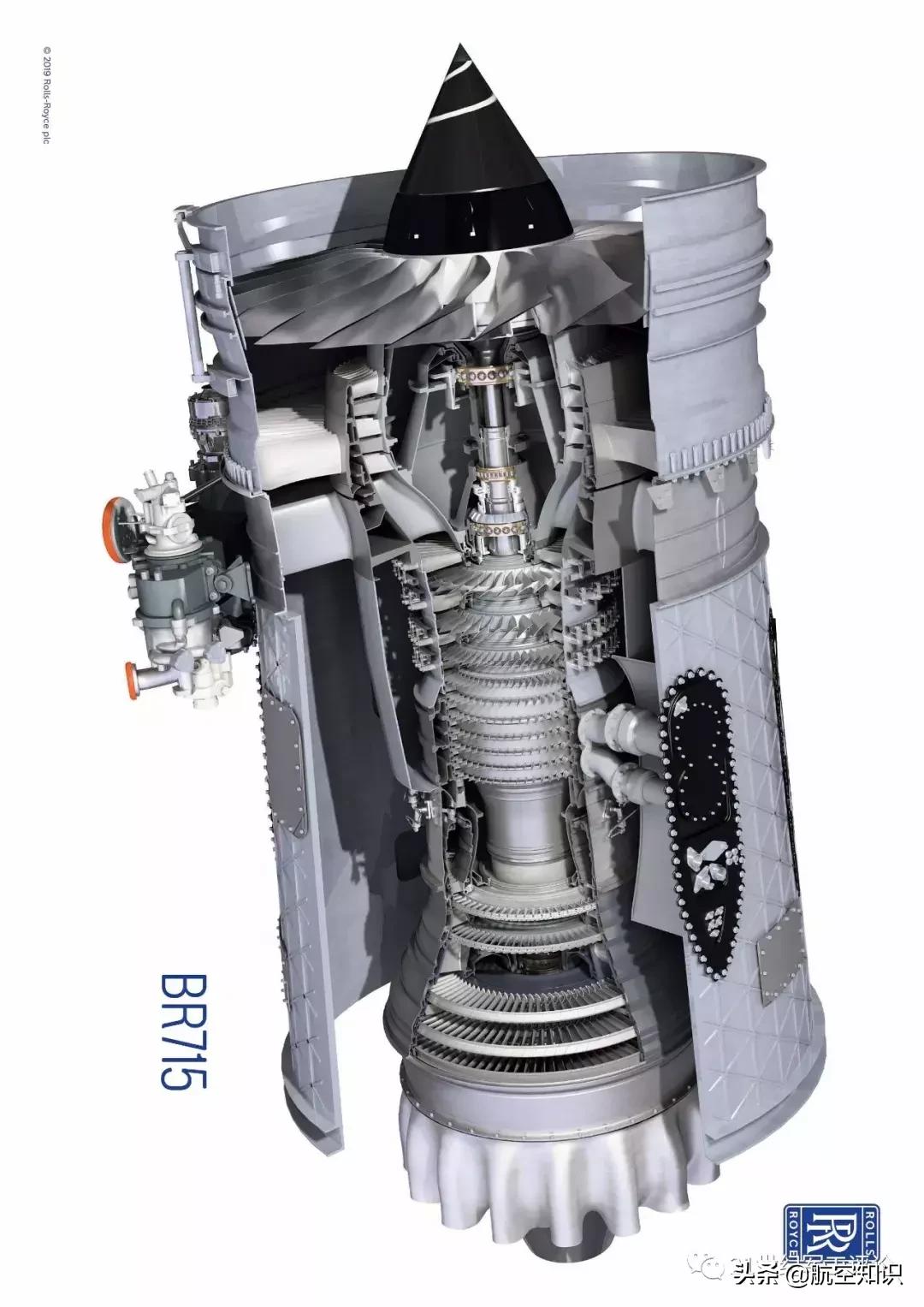 罗尔斯罗伊斯航空发动机公司,罗尔斯罗伊斯生产飞机发动机