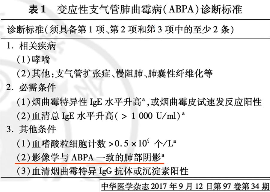 吃发霉馒头是真菌感染吗,水果发霉的霉菌传染吗