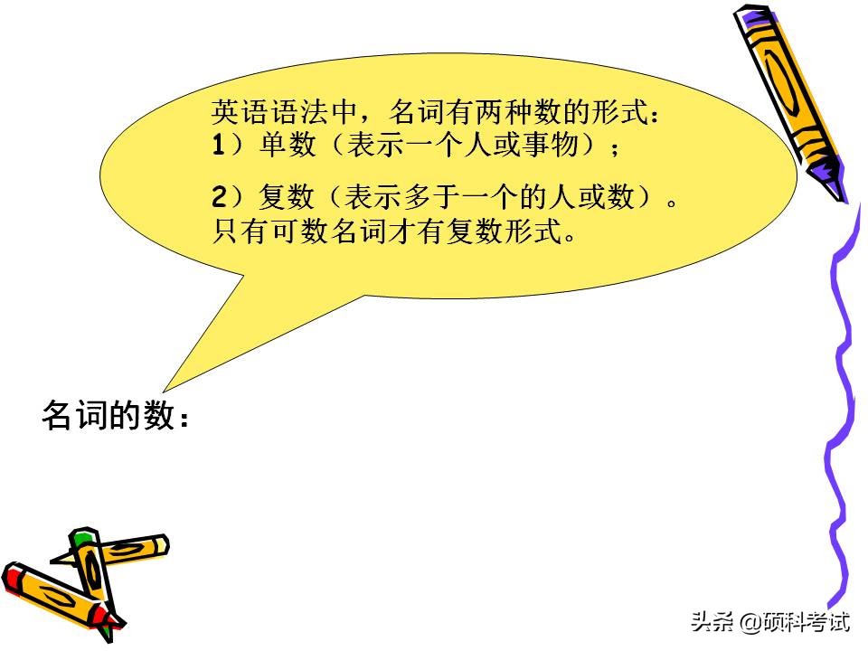 小学英语1-6年级知识点归纳,小学英语语法汇总1至6年级必考点