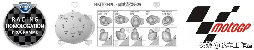 arai头盔质量问题,arai头盔代购安全吗
