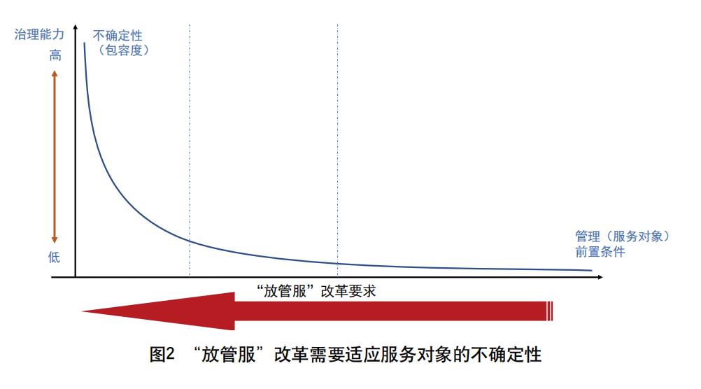 关于智慧城市论文,智慧城市管理难题研究