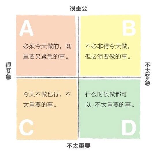 拉开孩子距离的是父母的认知,拉开孩子差距的不是智商而是自律