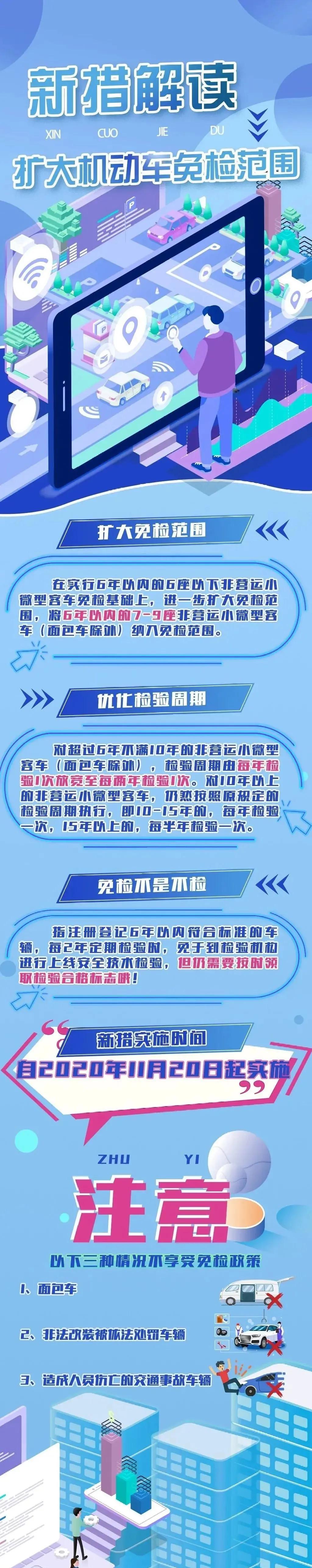 昆山取消限购吗,昆山取消学区房政策真的来了吗