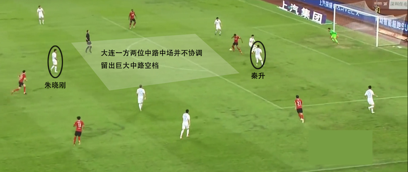 中超深足3-1速胜建业,中超深足最新消息