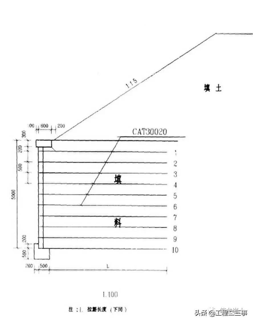 重力式挡土墙施工技术,公路挡土墙设计与施工技术细则
