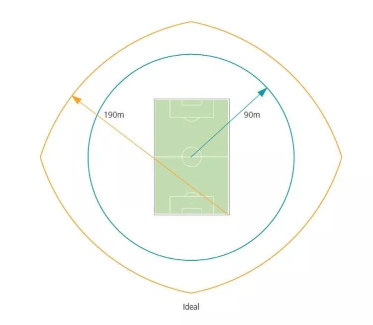 苏丹依布拉欣足球场,苏丹依布拉欣体育馆