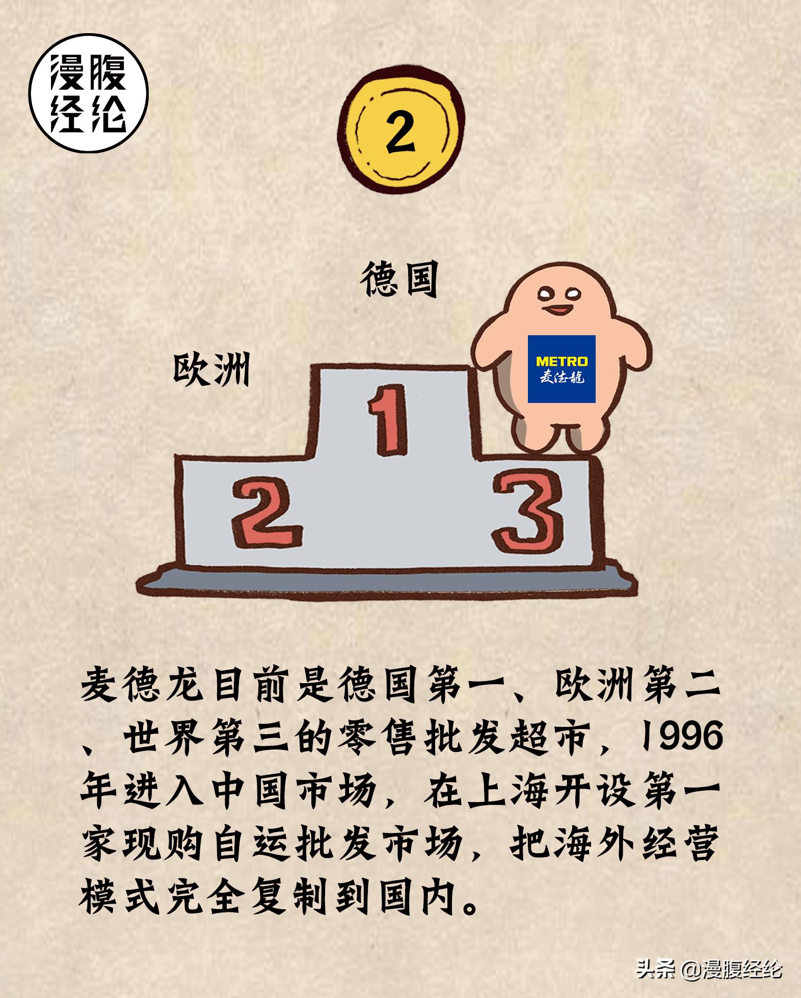 麦德龙中国分布图,麦德龙全部视频