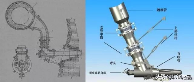 首钢京唐建4高炉吗,首钢京唐公司几座高炉