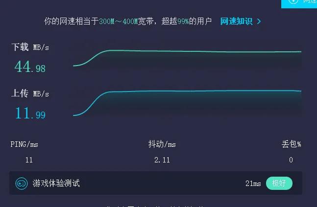 路由器连接路由器安装详细步骤,四根天线路由器怎样安装连接