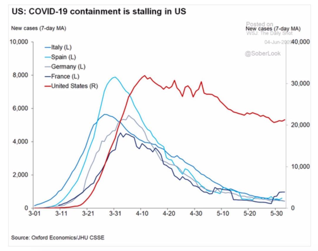 美国取消禁止中国航班入境吗,美国取消禁飞最新政策