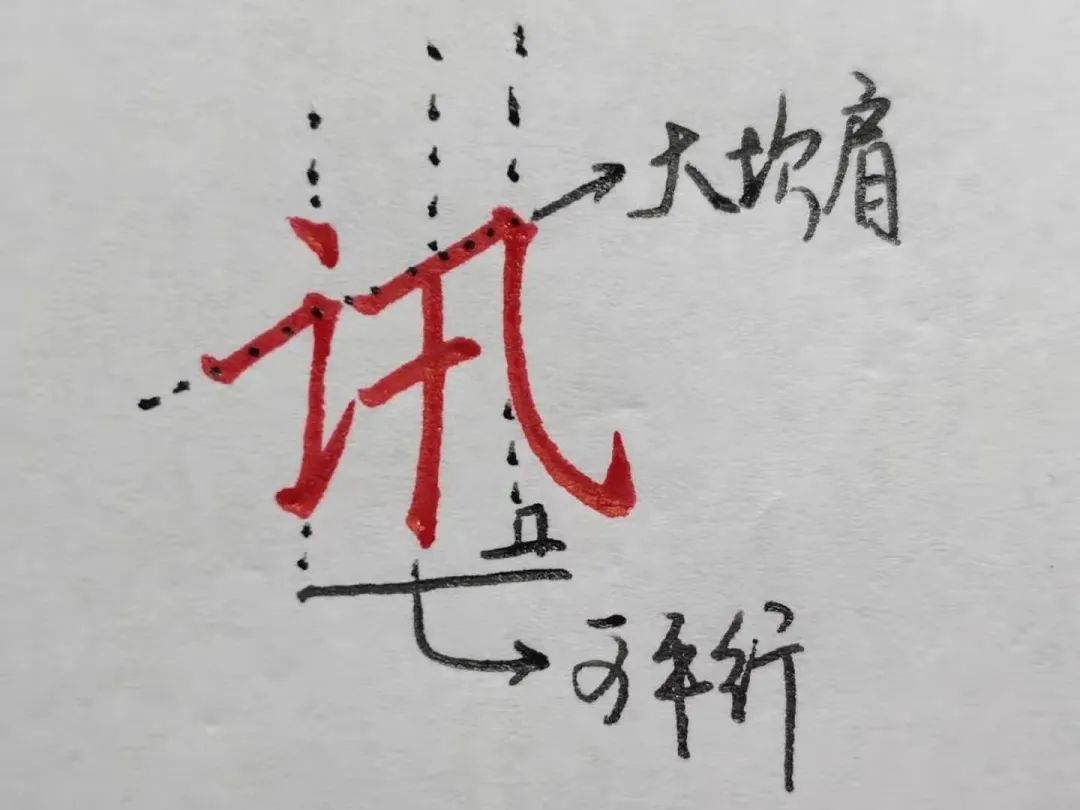 欧体偏旁部首的写法视频教程,行书所有偏旁部首写法和技巧视频