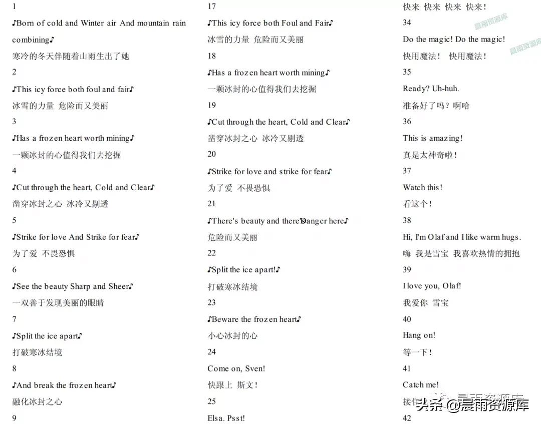 看电影学英语口语的好电影,看电影学英语推荐电影剪辑