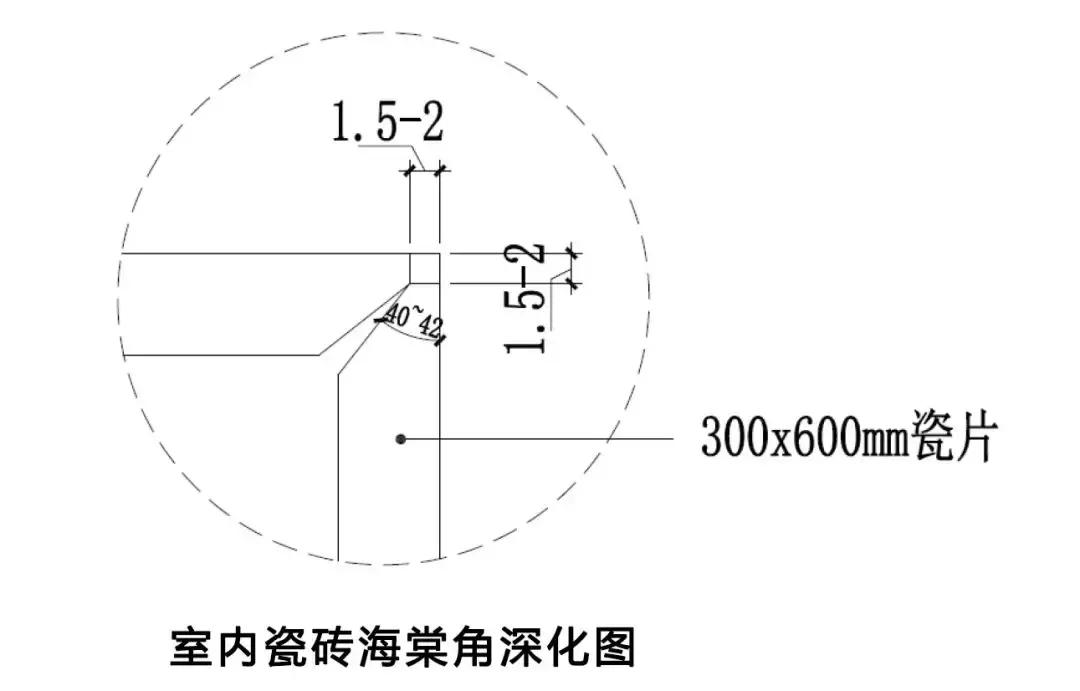 精装修设计图全套,精装装修计划方案怎么写