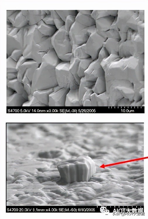 芯片ic设计,芯片设计和封装过程