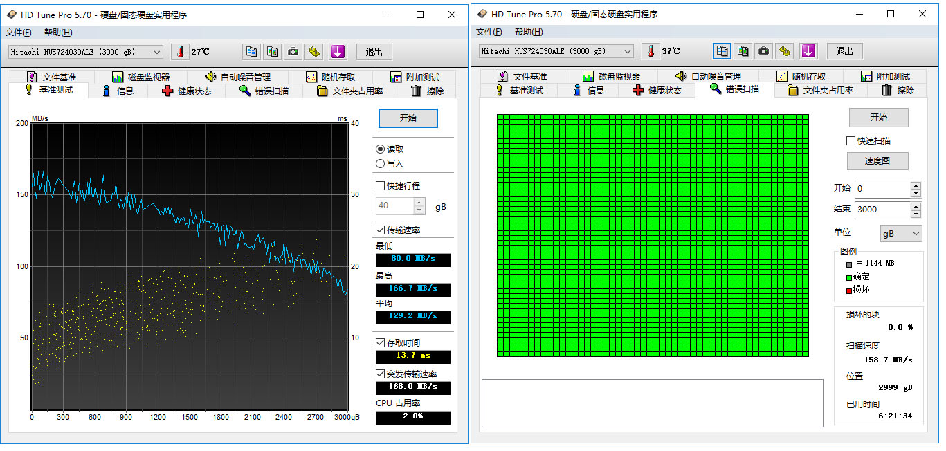淘宝便宜的二手硬盘,聊聊淘宝给中国利与弊