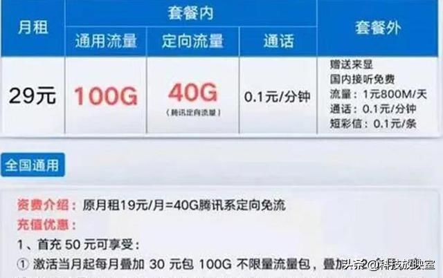 联通携号转网移动29元103g流量,携号转联通19元套餐流量多少