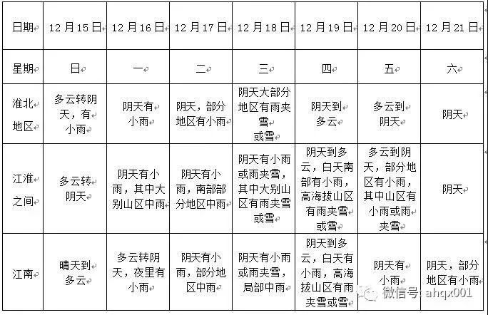 教育部最新发布消息取消早读,安徽省教育厅发布最新通知