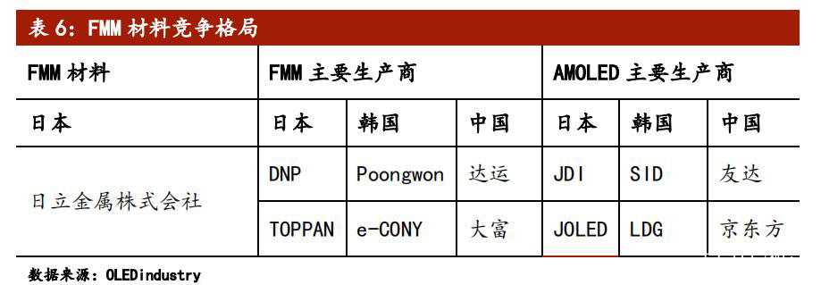 日本新材料,日本新材料产业为何能称雄全球