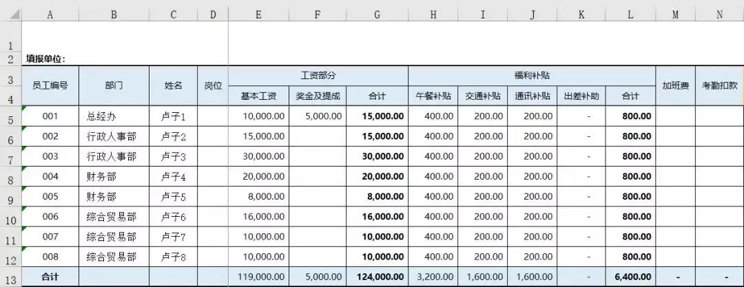 事业单位岗位工资表2019,2019企业副高工资表
